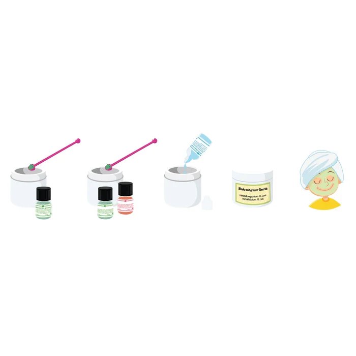 Gesichtsmasken selbst machen - Image 5